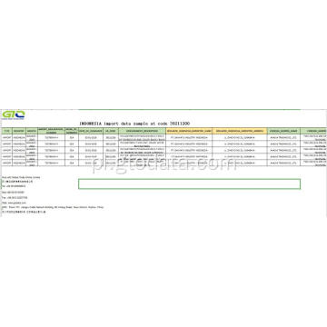 Dane importowe z Indonezji pod kodem 39211200 Skóra PVC